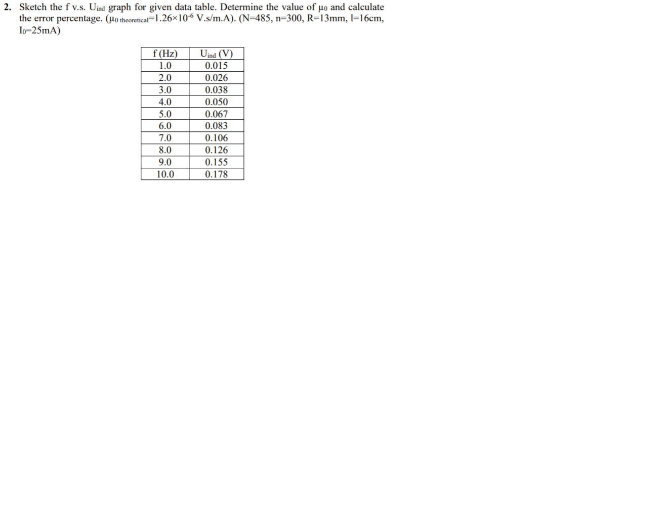 2. Sketch the f v.s. Uind graph for given data table. Determine the value of µo and calculate
the error percentage. (µo theoretical=1.26×106 V.s/m.A). (N=485, n=300, R=13mm, l=16cm,
Io=25mA)
f (Hz)
Uind (V)
0.015
1.0
2.0
0.026
3.0
0.038
4.0
0.050
5.0
0.067
6.0
0.083
7.0
0.106
8.0
0.126
9.0
0.155
10.0
0.178
