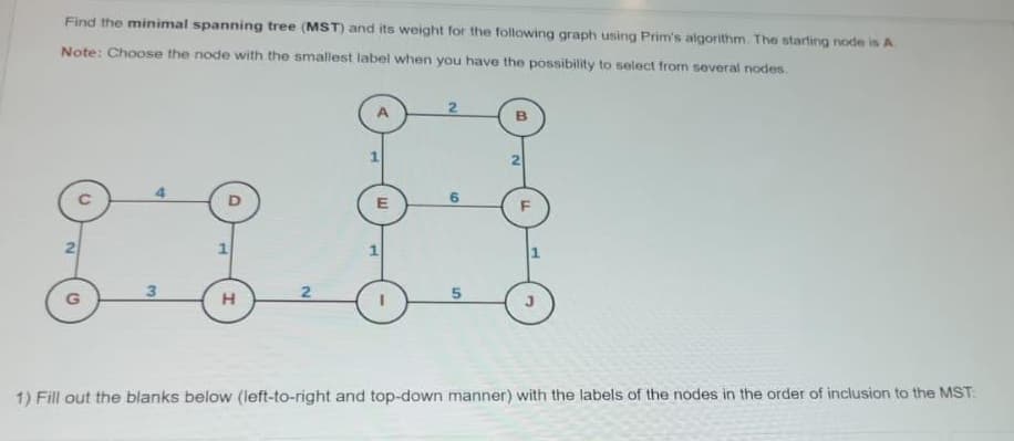 Find the minimal spanning tree (MST) and its weight for the following graph using Prim's algorithm. The starting node is A
Note: Choose the node with the smallest label when you have the possibility to select from several nodes.
2
B
1
2
fig
4
6
D
E
F
8.8
1
3
5
G
H
1) Fill out the blanks below (left-to-right and top-down manner) with the labels of the nodes in the order of inclusion to the MST:
U
2