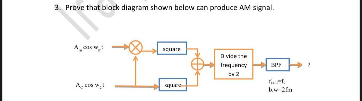 3. Prove that block diagram shown below can produce AM signal.
Am cos wt
square
Divide the
frequency
BPF
by 2
feent=fe
A. cos wet
square
b.w=2fm
