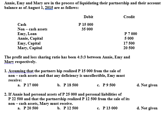 Annie, Emy and Mary are in the process of liquidating their partnership and their account
balance as of August 1, 2015 are as follows:
Debit
Credit
Cash
P 15 000
Non – cash assets
35 000
P 7 000
5 000
Emy, Loan
Annie, Capital
Emy, Capital
Mary, Capital
17 500
20 500
The profit and loss sharing ratio has been 4:3:3 between Annie, Emy and
Mary respectively.
1. Assuming that the partners hip realized P 15 000 from the sale of
non – cash assets and that any deficiency is uncollectible, Emy must
receive:
а. Р 17000
b. Р 18500
с. Р9 500
d. Not given
2. If Annie had personal assets of P 25 000 and personal liabilities of
P 22 500 and that the partnership realized P 12 500 from the sale of its
non – cash assets, Mary must receive.
а. Р 20 500
b. Р 12 500
с. Р 13 000
d. Not given
