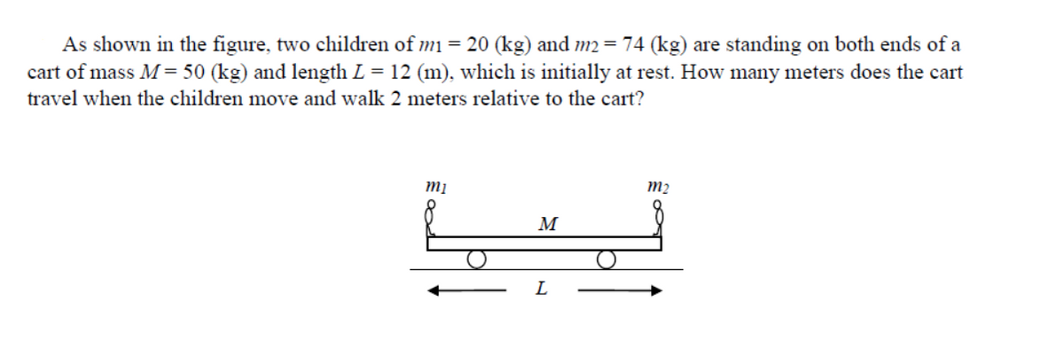 As shown in the figure, two children of m1 = 20 (kg) and m2 = 74 (kg) are standing on both ends of a
cart of mass M= 50 (kg) and length L = 12 (m), which is initially at rest. How many meters does the cart
travel when the children move and walk 2 meters relative to the cart?
M2
M
L
