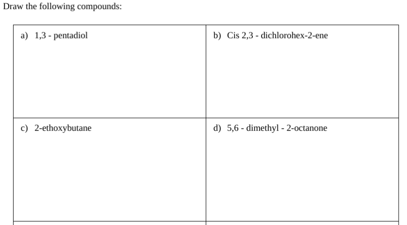 Draw the following compounds:
a) 1,3 - pentadiol
c) 2-ethoxybutane
b) Cis 2,3-dichlorohex-2-ene
d) 5,6-dimethyl-2-octanone