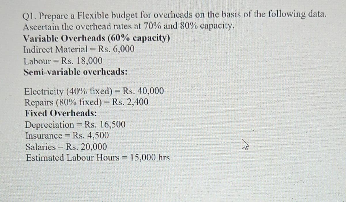 Q1. Prepare a Flexible budget for overheads on the basis of the following data.
Ascertain the overhead rates at 70% and 80% capacity.
Variable Overheads (60% capacity)
Indirect Material = Rs. 6,000
Labour Rs. 18,000
Semi-variable overheads:
Electricity (40% fixed) = Rs. 40,000
Repairs (80% fixed) = Rs. 2,400
Fixed Overheads:
Depreciation Rs. 16,500
Insurance Rs. 4,500
Salaries= Rs. 20,000
Estimated Labour Hours 15,000 hrs
H
=