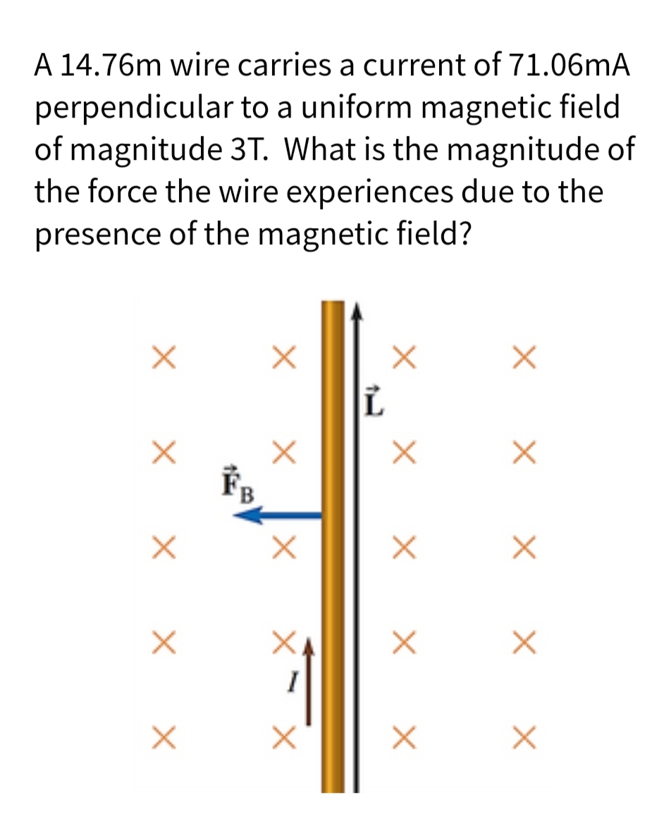 perpendicular
A 14.76m wire carries a current of 71.06mA
to a uniform magnetic field
of magnitude 3T. What is the magnitude of
the force the wire experiences due to the
presence of the magnetic field?
X
X
X
X
X
X
L
X
X
X
X
X
X X X X
X