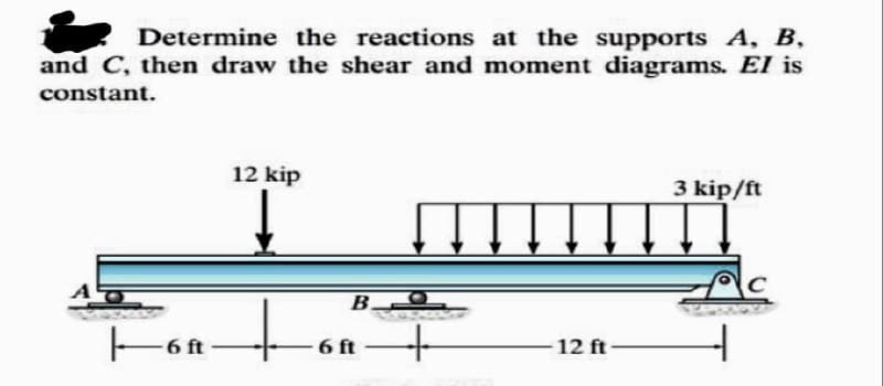 Determine the reactions at the supports A, B,
and C, then draw the shear and moment diagrams. El is
constant.
A
|6ft
12 kip
B
6 ft +
Į
12 ft
3 kip/ft
4