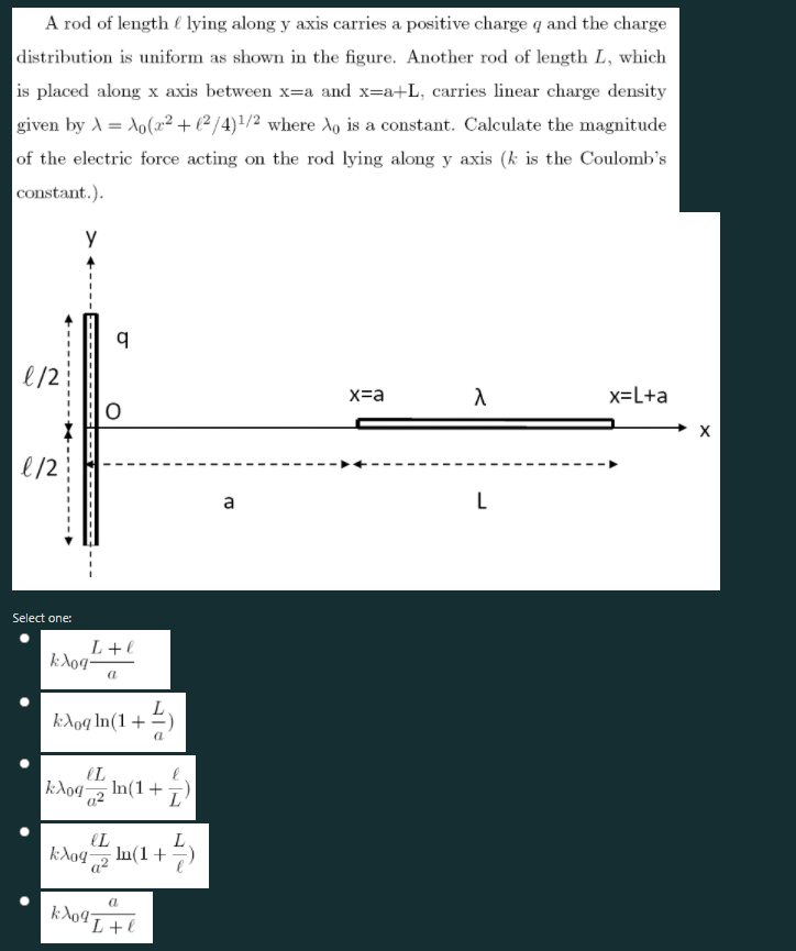 A rod of length ( lying along y axis carries a positive charge q and the charge
distribution is uniform as shown in the figure. Another rod of length L, which
is placed along x axis between x=a and x=a+L, carries linear charge density
given by A = Ao(x2 + (²/4)!/2 where Ao is a constant. Calculate the magnitude
of the electric force acting on the rod lying along y axis (k is the Coulomb's
constant.).
l/2
x=a
x=L+a
l/2
a
L
Select one:
L+l
kAoq-
a
L
kλogIn (1 +
a
EL
|kAoq In(1+
a2
L.
- In(1+
a2
a
L+l
