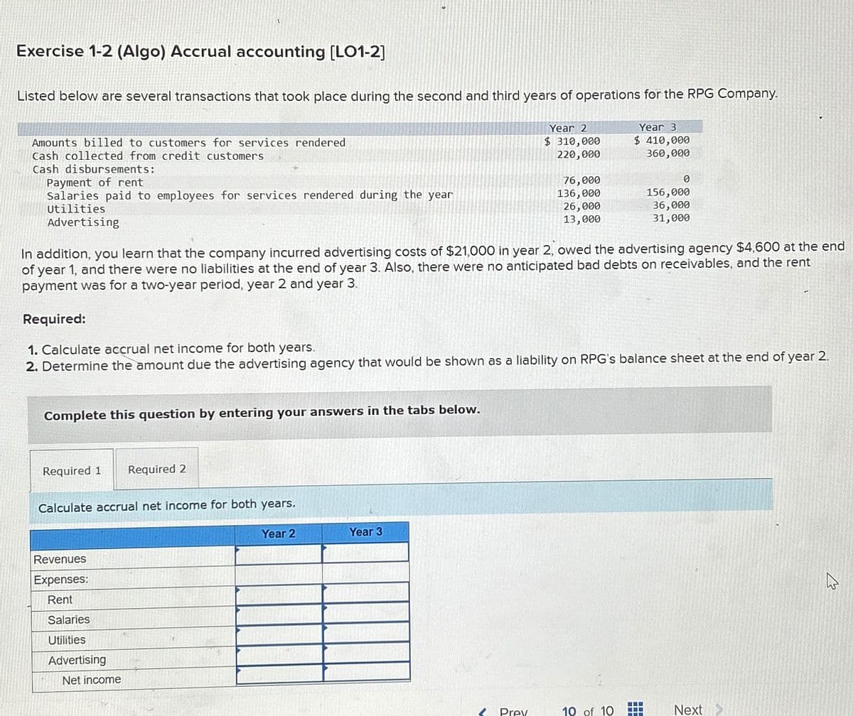 Exercise 1-2 (Algo) Accrual accounting [LO1-2]
Listed below are several transactions that took place during the second and third years of operations for the RPG Company.
Year 3
$410,000
360,000
Amounts billed to customers for services rendered
Cash collected from credit customers
Cash disbursements:
Payment of rent
Salaries paid to employees for services rendered during the year
Utilities
Advertising
Complete this question by entering your answers in the tabs below.
Required 1 Required 2
Calculate accrual net income for both years.
In addition, you learn that the company incurred advertising costs of $21,000 in year 2, owed the advertising agency $4,600 at the end
of year 1, and there were no liabilities at the end of year 3. Also, there were no anticipated bad debts on receivables, and the rent
payment was for a two-year period, year 2 and year 3.
Required:
1. Calculate accrual net income for both years.
2. Determine the amount due the advertising agency that would be shown as a liability on RPG's balance sheet at the end of year 2.
Revenues
Expenses:
Rent
Salaries
Utilities
Advertising
Net income
Year 2
Year 3
Year 2
$ 310,000
220,000
2 Prev
76,000
136,000
26,000
13,000
0
10 of 10
156,000
36,000
31,000
Next