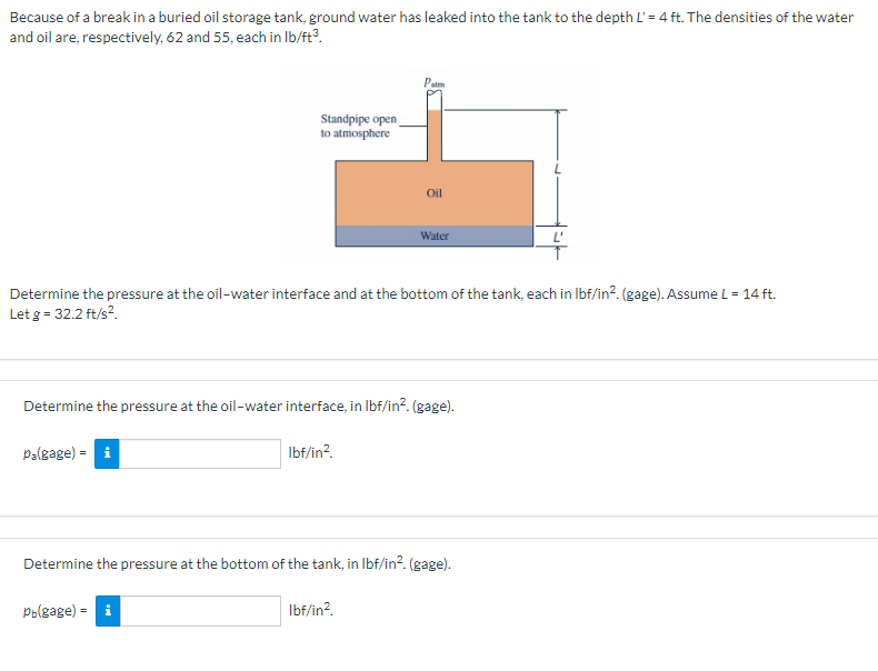 Because of a break in a buried oil storage tank, ground water has leaked into the tank to the depth L' = 4 ft. The densities of the water
and oil are, respectively, 62 and 55, each in lb/ft³.
Standpipe open
to atmosphere
Palgage) = i
Determine the pressure at the oil-water interface and at the bottom of the tank, each in lbf/in². (gage). Assume L = 14 ft.
Let g = 32.2 ft/s².
Pb(gage) = i
Patm
Determine the pressure at the oil-water interface, in lbf/in². (gage).
lbf/in².
Oil
Water
lbf/in².
Determine the pressure at the bottom of the tank, in lbf/in². (gage).