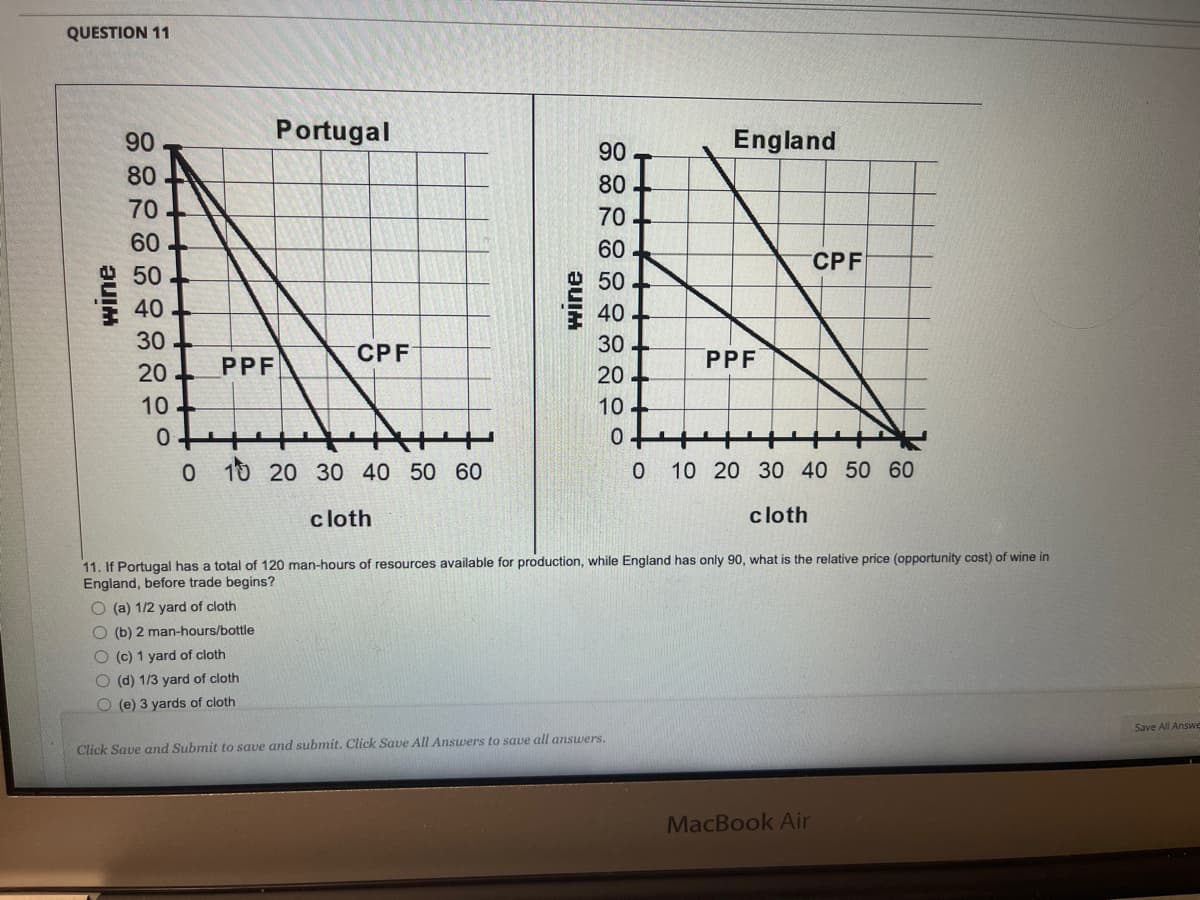 QUESTION 11
Wine
90
80
70
Portugal
60
50
40
30
20
10
0
0 10 20 30 40 50 60
cloth
PPF
CPF
90
wine
888888888
80
70
60
50+
40+
30
20
10
England
Click Save and Submit to save and submit. Click Save All Answers to save all answers.
PPF
0
0 10 20 30 40 50 60
cloth
11. If Portugal has a total of 120 man-hours of resources available for production, while England has only 90, what is the relative price (opportunity cost) of wine in
England, before trade begins?
O (a) 1/2 yard of cloth
O (b) 2 man-hours/bottle
O (c) 1 yard of cloth
O (d) 1/3 yard of cloth
O(e) 3 yards of cloth
CPF
MacBook Air
Save All Answe