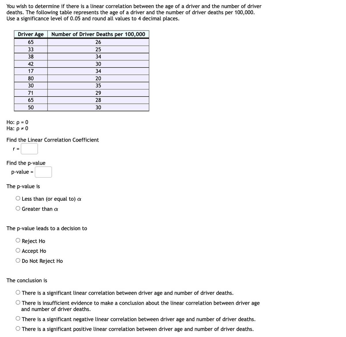 You wish to determine if there is a linear correlation between the age of a driver and the number of driver
deaths. The following table represents the age of a driver and the number of driver deaths per 100,000.
Use a significance level of 0.05 and round all values to 4 decimal places.
Driver Age
Number of Driver Deaths per 100,000
65
26
33
25
38
34
42
30
17
34
80
20
30
35
71
29
65
28
50
30
Но: р %3D 0
На: р 2 0
Find the Linear Correlation Coefficient
r =
Find the p-value
p-value
The p-value is
O Less than (or equal to) a
O Greater than a
The p-value leads to a decision to
O Reject Ho
О Аcсеpt Ho
O Do Not Reject Ho
The conclusion is
There is a significant linear correlation between driver age and number of driver deaths.
O There is insufficient evidence to make a conclusion about the linear correlation between driver age
and number of driver deaths.
O There is a significant negative linear correlation between driver age and number of driver deaths.
O There is a significant positive linear correlation between driver age and number of driver deaths.
