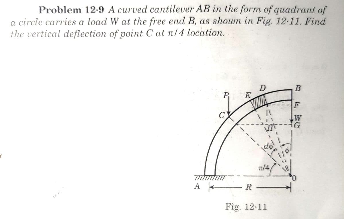 Problem 12-9 A curved cantilever AB in the form of quadrant of
a circle carries a load W at the free end B, as shown in Fig. 12.11. Find
the vertical deflection of point C at π/4 location.
D
B
PE
vn
AK
/1
VET
100!!
π/4
R
Fig. 12.11
F
W
G