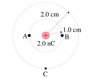 2.0 сm
.1.0 сm
B
2.0 nC
A•
+.
C
