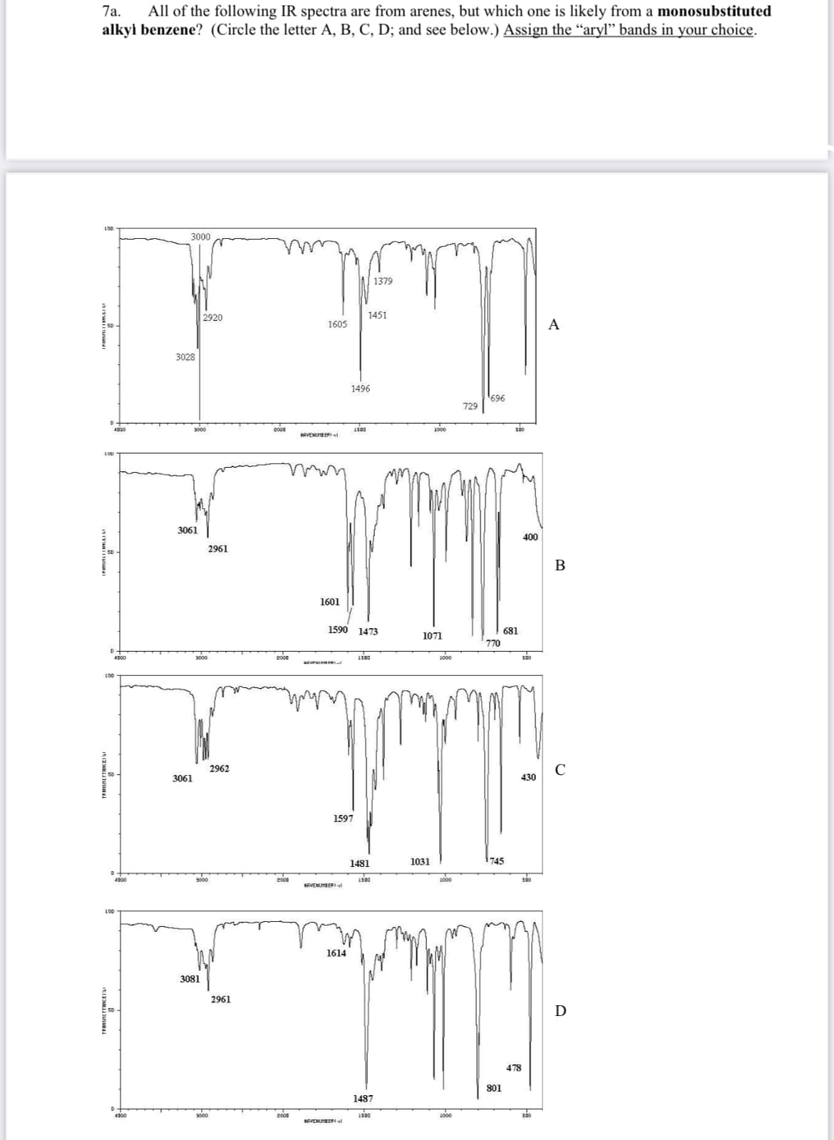 ## Identification of Monosubstituted Alkyl Benzene using IR Spectroscopy

The following IR spectra (A, B, C, and D) represent different arenes. The task is to determine which one likely belongs to a monosubstituted alkyl benzene. 

### Analysis of Spectra

#### Spectrum A
- Peaks: 
  - 3028 cm^-1 (aromatic C-H stretch)
  - 2920 cm^-1 (alkyl C-H stretch)
  - 1605, 1496, 1451 cm^-1 (aromatic C=C stretches)
  - 1379 cm^-1 (CH3 deformation)
  - 729, 696 cm^-1 (out-of-plane aromatic C-H bending)

#### Spectrum B
- Peaks: 
  - 3061, 2961 cm^-1 (aromatic and alkyl C-H stretches)
  - 1601, 1590 cm^-1 (aromatic C=C stretches)
  - 1473 cm^-1 (C-H bend)
  - 1071 cm^-1 (C-O stretch)
  - 770, 681 cm^-1 (out-of-plane aromatic C-H bending)
  - 400 cm^-1 (unknown)

#### Spectrum C
- Peaks: 
  - 3061, 2962 cm^-1 (aromatic and alkyl C-H stretches)
  - 1597 cm^-1 (aromatic C=C stretches)
  - 1481 cm^-1 (C-H bend)
  - 1031 cm^-1 (C-O stretch)
  - 745 cm^-1 (out-of-plane aromatic C-H bending)
  - 430 cm^-1 (unknown)

#### Spectrum D
- Peaks: 
  - 3081, 2961 cm^-1 (aromatic and alkyl C-H stretches)
  - 1614 cm^-1 (aromatic C=C stretches)
  - 1487 cm^-1, others (C-H bend)
  - 801 cm^-1 (out-of-plane aromatic C-H bending)
  - 478 cm^-1 (unknown)

### Identifying Monosubstituted Alkyl Benzene

**Monosubstituted alkyl benzenes** typically show:
- Aromatic C-H stretching around 3030 cm^-1
- Alkyl C-H stretching around 2920 cm^-1
-