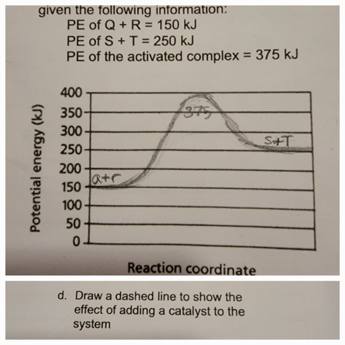 given the following information:
PE of Q + R = 150 kJ
PE of S + T = 250 kJ
PE of the activated complex = 375 kJ
Potential energy (kJ)
400
350
300
250
200
150
100
50
0
late.
Reaction coordinate
d. Draw a dashed line to show the
effect of adding a catalyst to the
system
S+T