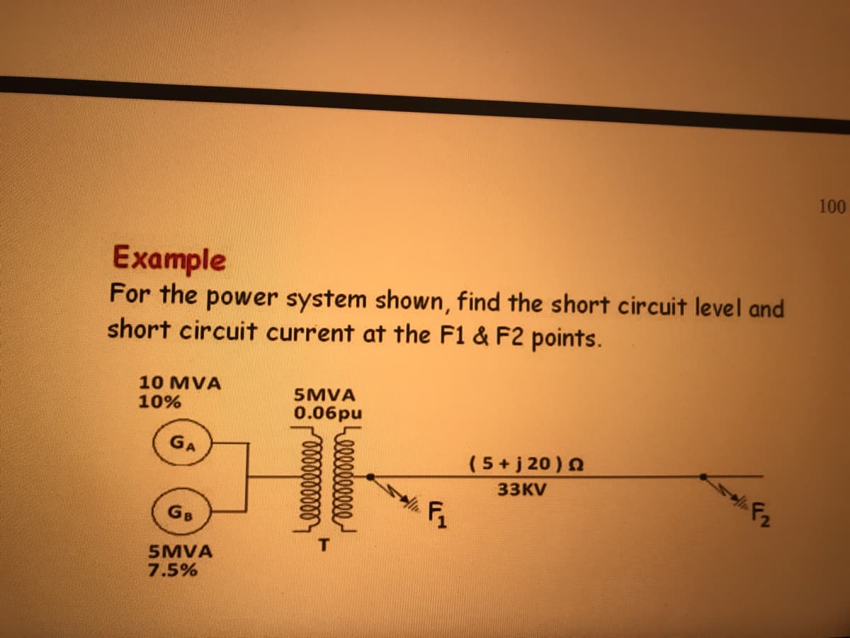 100
Example
For the power system shown, find the short circuit level and
short circuit current at the F1 & F2 points.
10 MVA
10%
5MVA
0.06pu
GA
(5+j 20 ) N
33KV
GB
5MVA
7.5%
