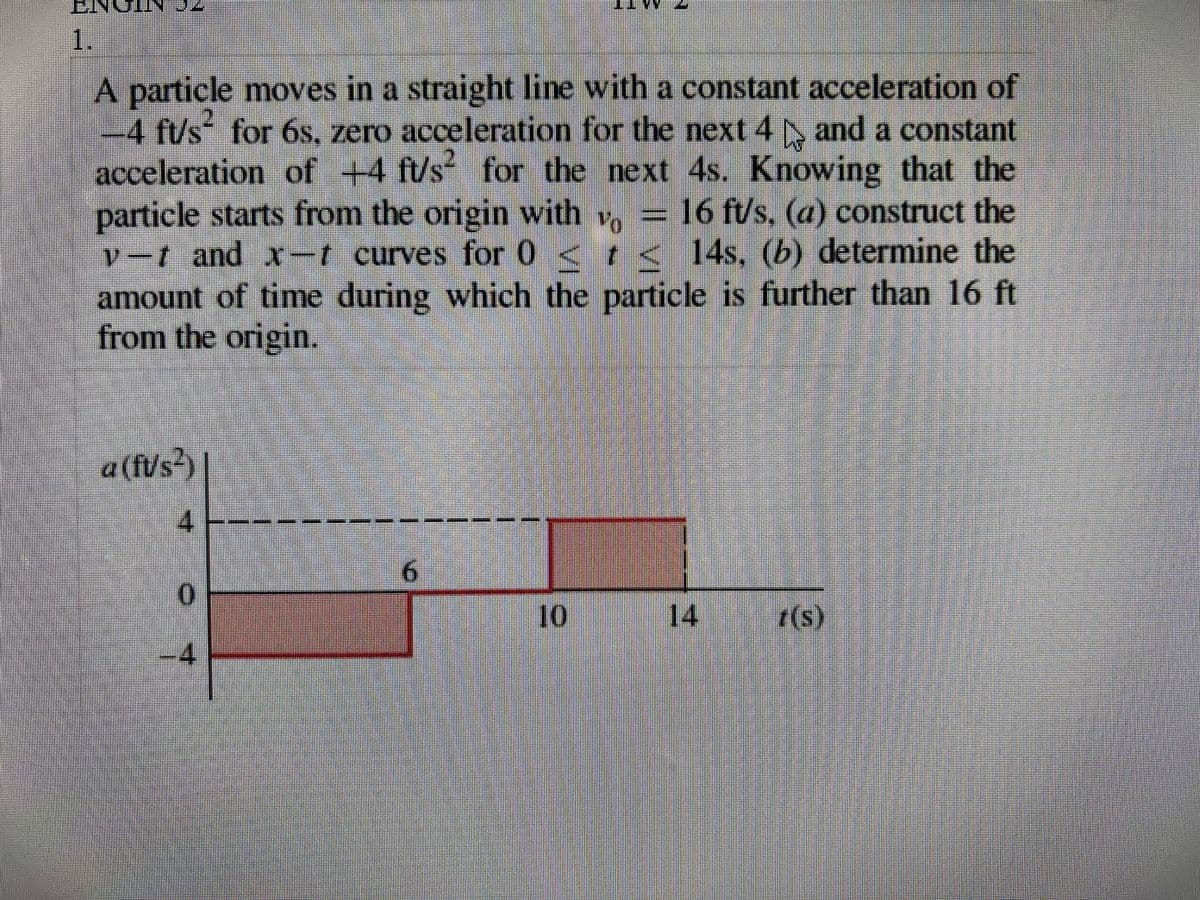 ONA
1.
A particle moves in a straight line with a constant acceleration of
4 f/s for 6s, zero acceleration for the next 4 and a constant
acceleration of +4 ft/s for the next 4s. Knowing that the
particle starts from the origin with
v-t and x-t curves for 0 < r< 14s, (b) determine the
amount of time during which the particle is further than 16 ft
from the origin.
Vo
16 f/s, (a) construct the
a(f/s
4.
0.
10
14
r(s)
4.
