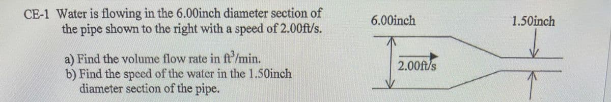 CE-1 Water is flowing in the 6.00inch diameter section of
the pipe shown to the right with a speed of 2.00ft/s.
6.00inch
1.50inch
a) Find the volume flow rate in ft'/min.
b) Find the speed of the water in the 1.50inch
diameter section of the pipe.
2.00ft/s
