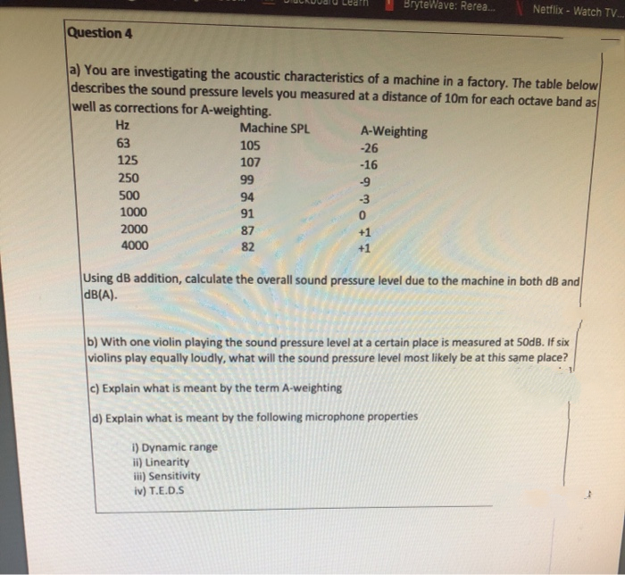 BryteWave: Rerea.
Netflix-Watch TV.
Question 4
a) You are investigating the acoustic characteristics of a machine in a factory. The table below
describes the sound pressure levels you measured at a distance of 10m for each octave band as
well as corrections for A-weighting.
Hz
Machine SPL
A-Weighting
63
105
-26
125
107
-16
250
99
-9
500
94
-3
1000
91
2000
87
+1
4000
82
+1
Using dB addition, calculate the overall sound pressure level due to the machine in both dB and
dB(A).
b) With one violin playing the sound pressure level at a certain place is measured at 50dB. If six
violins play equally loudly, what will the sound pressure level most likely be at this same place?
c) Explain what is meant by the term A-weighting
d) Explain what is meant by the following microphone properties
i) Dynamic range
i) Linearity
iii) Sensitivity
iv) T.E.D.S
