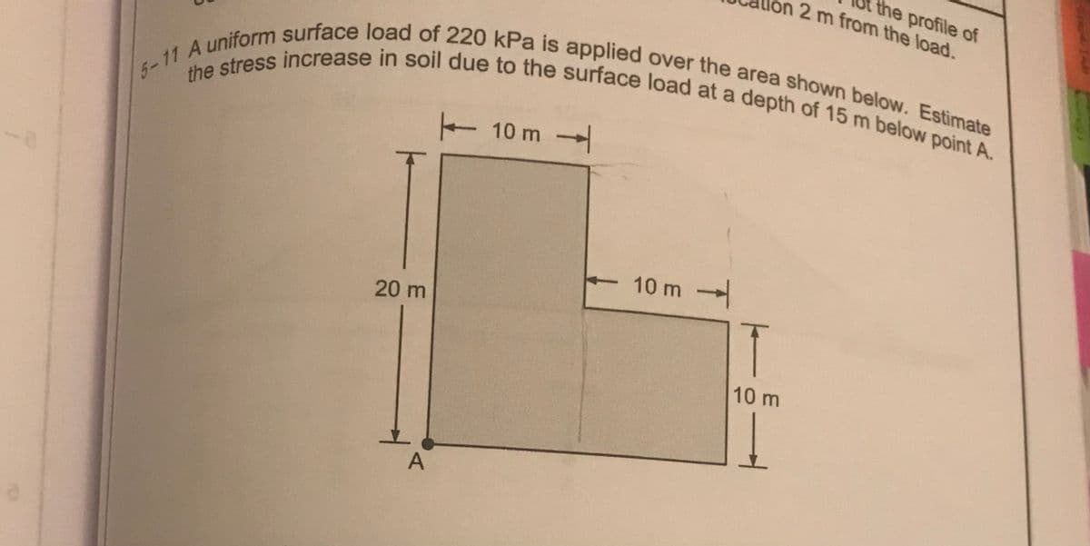 the profile of
on 2 m from the load.
5-11 A uniform surface load of 220 kPa is applied over the area shown below. Estimate
the stress increase in soil due to the surface load at a depth of 15 m below point A.
10 m
20 m
IT
10 m
A
