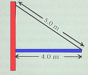 5.0 m
4.0 m
