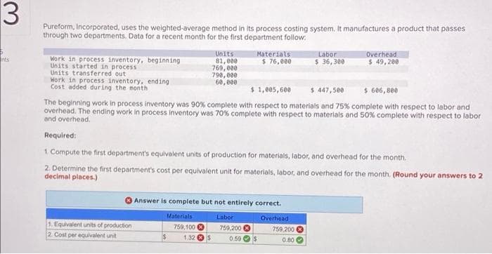 3
Pureform, Incorporated, uses the weighted-average method in its process costing system, It manufactures a product that passes
through two departments. Data for a recent month for the first department follow.
Units
81,000
769, 000
790, 000
60, 000
Materials
$ 76,000
Labor
$ 36, 300
Overhead
$ 49, 200
Work in process inventory, beginning
Units started in process
Units transferred out
Work in process inventory, ending
Cost added during the nonth
nts
$ 1,005, 600
$ 447,500
$ 606, 800
The beginning work in process inventory was 90% complete with respect to materials and 75% complete with respect to labor and
overhead. The ending work in process inventory was 70% complete with respect to materials and 50% complete with respect to labor
and overhead.
Required:
1. Compute the first department's equivalent units of production for materials, labor, and overhead for the month.
2. Determine the first department's cost per equlvalent unit for materials, labor, and overhead for the month. (Round your answers to 2
decimal places.)
Answer is complete but not entirely correct.
Materials
Labor
Overhead
1. Equivalent units of production
2 Cost per equivalent unit
759,100 0
1.32 O S
759,200 O
0.59 OS
759,200 O
0.80
