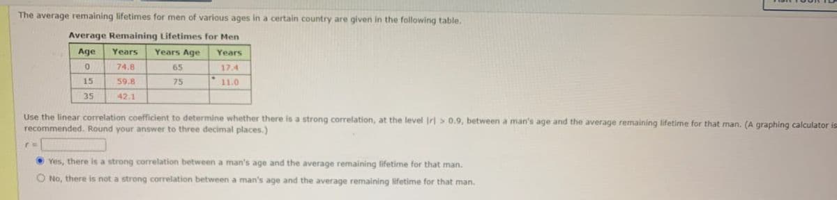 The average remaining lifetimes for men of various ages in a certain country are given in the following table.
Average Remaining Lifetimes for Men
Age Years
Years Age
Years
0
74.8
65
17.4
15
59.8
75
11.0
35
42.1
Use the linear correlation coefficient to determine whether there is a strong correlation, at the level Irl > 0.9, between a man's age and the average remaining lifetime for that man. (A graphing calculator is
recommended. Round your answer to three decimal places.)
r =
Yes, there is a strong correlation between a man's age and the average remaining lifetime for that man.
O No, there is not a strong correlation between a man's age and the average remaining lifetime for that man.