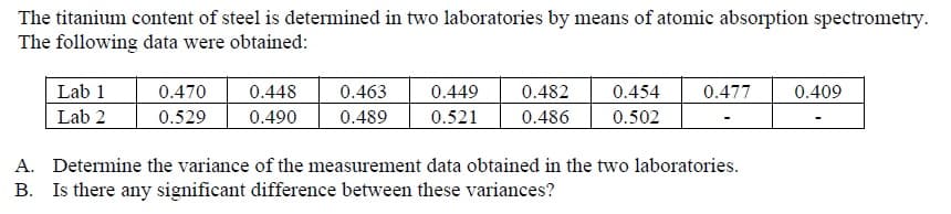 The titanium content of steel is determined in two laboratories by means of atomic absorption spectrometry.
The following data were obtained:
Lab 1
Lab 2
0.470
0.448
0.463
0.449
0.521
0.482
0.486
0.454
0.477
0.409
0.529
0.490
0.489
0.502
A. Determine the variance of the measurement data obtained in the two laboratories.
B. Is there any significant difference between these variances?
