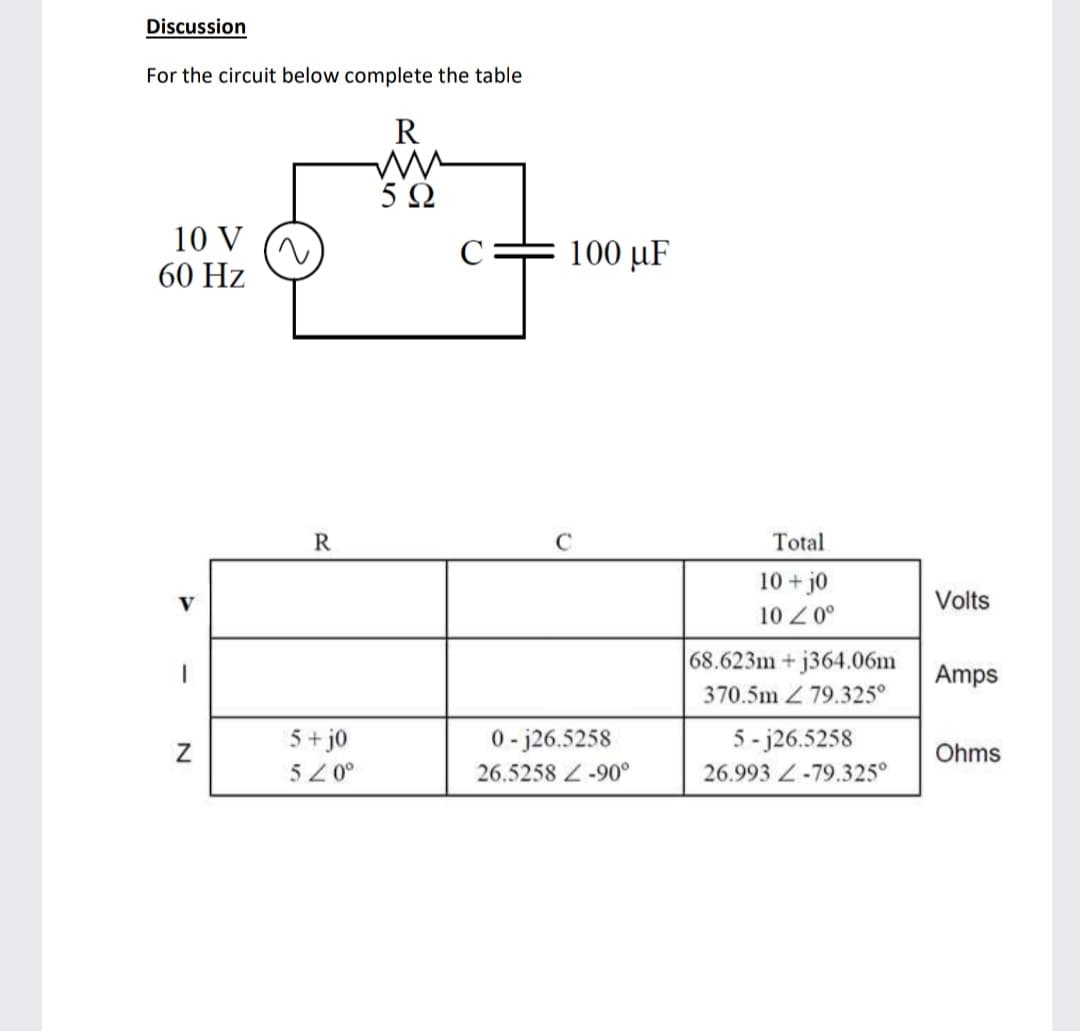 Discussion
For the circuit below complete the table
R
5 Ω
10 V
60 Hz
100 μF
R
Total
10+j0
10 0°
Volts
68.623m + j364.06m
Amps
370.5m Z 79.325°
5+ j0
52 0°
0 - j26.5258
5 - j26.5258
Ohms
26.5258 Z-90°
26.993 L-79.325°
