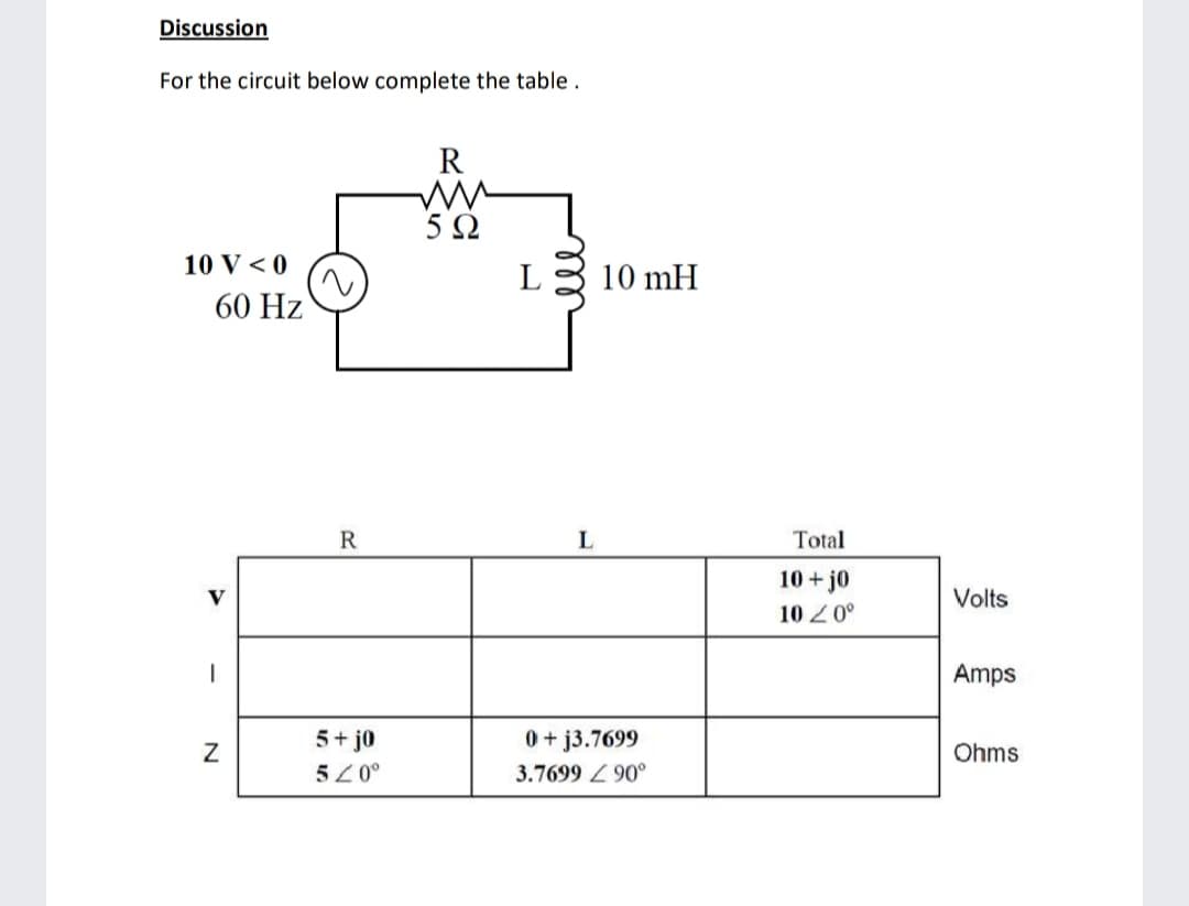 Discussion
For the circuit below complete the table.
R
5Ω
10 V < 0
10 mH
60 Hz
R
Total
10 + j0
V
Volts
10 20°
Amps
5+ j0
0 + j3.7699
Ohms
5Z 0°
3.7699 90°
