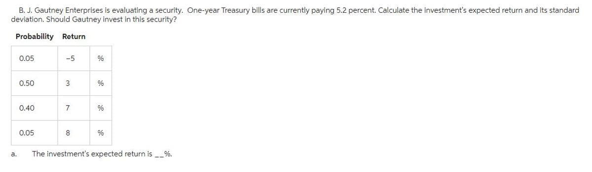 B. J. Gautney Enterprises is evaluating a security. One-year Treasury bills are currently paying 5.2 percent. Calculate the investment's expected return and its standard
deviation. Should Gautney invest in this security?
Probability Return
a.
0.05
0.50
0.40
0.05
-5
3
7
8
%
%
%
%
The investment's expected return is ___%.