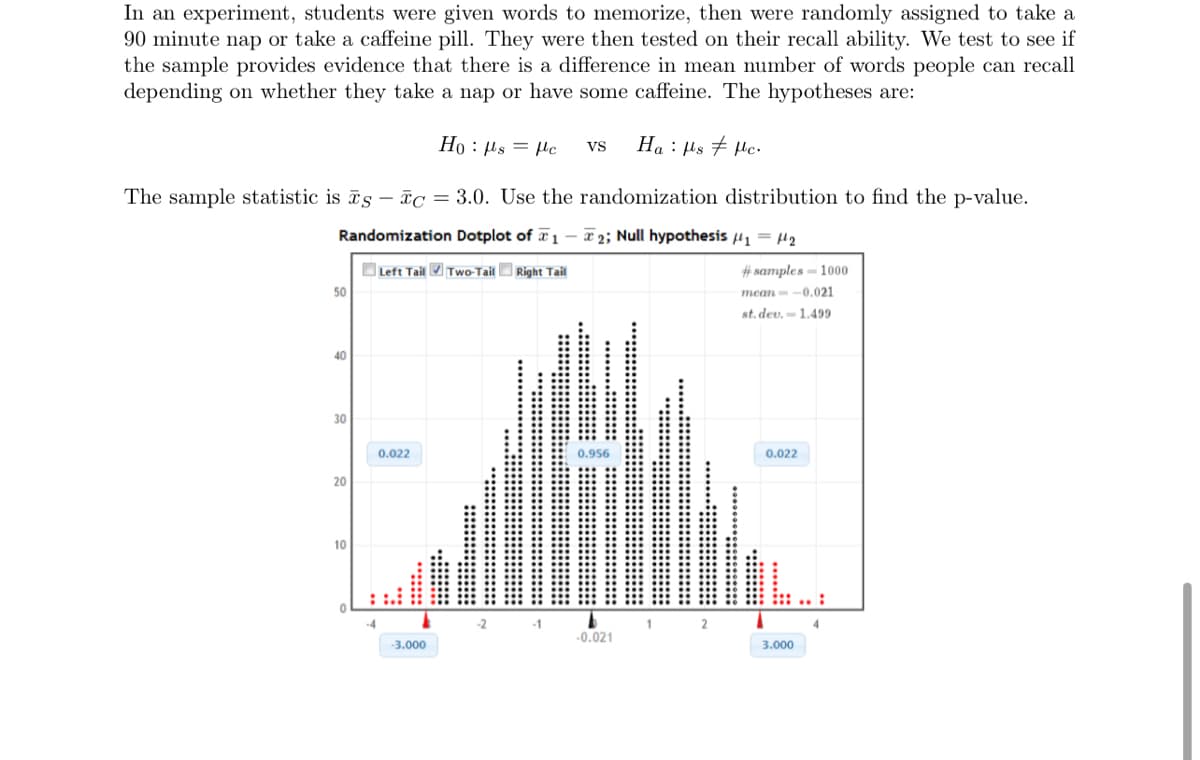 In an experiment, students were given words to memorize, then were randomly assigned to take a
90 minute nap or take a caffeine pill. They were then tested on their recall ability. We test to see if
the sample provides evidence that there is a difference in mean number of words people can recall
depending on whether they take a nap or have some caffeine. The hypotheses are:
Ho : μs = με
The sample statistic is sc = 3.0. Use the randomization distribution to find the p-value.
Randomization Dotplot of 1-2; Null hypothesis 1₂
Left Tail✔ Two-Tail Right Tail
50
40
30
20
10
0.022
-3.000
-2
-1
VS Ha: μs pc.
⠀⠀⠀⠀⠀⠀⠀⠀⠀⠀⠀⠀⠀
0.956
-0.021
1
2
#samples-1000
mean-0.021
st.dev.- 1.499
0.022
3.000