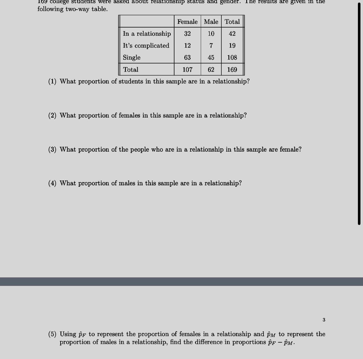 169 college students were asked about relationship status and gender. The results are given in the
following two-way table.
Female Male Total
10 42
In a relationship 32
It's complicated 12
7
19
Single
63
45
108
Total
107
62
169
(1) What proportion of students in this sample are in a relationship?
(2) What proportion of females in this sample are in a relationship?
(3) What proportion of the people who are in a relationship in this sample are female?
(4) What proportion of males in this sample are in a relationship?
3
(5) Using pr to represent the proportion of females in a relationship and PM to represent the
proportion of males in a relationship, find the difference in proportions pF - ÎM.