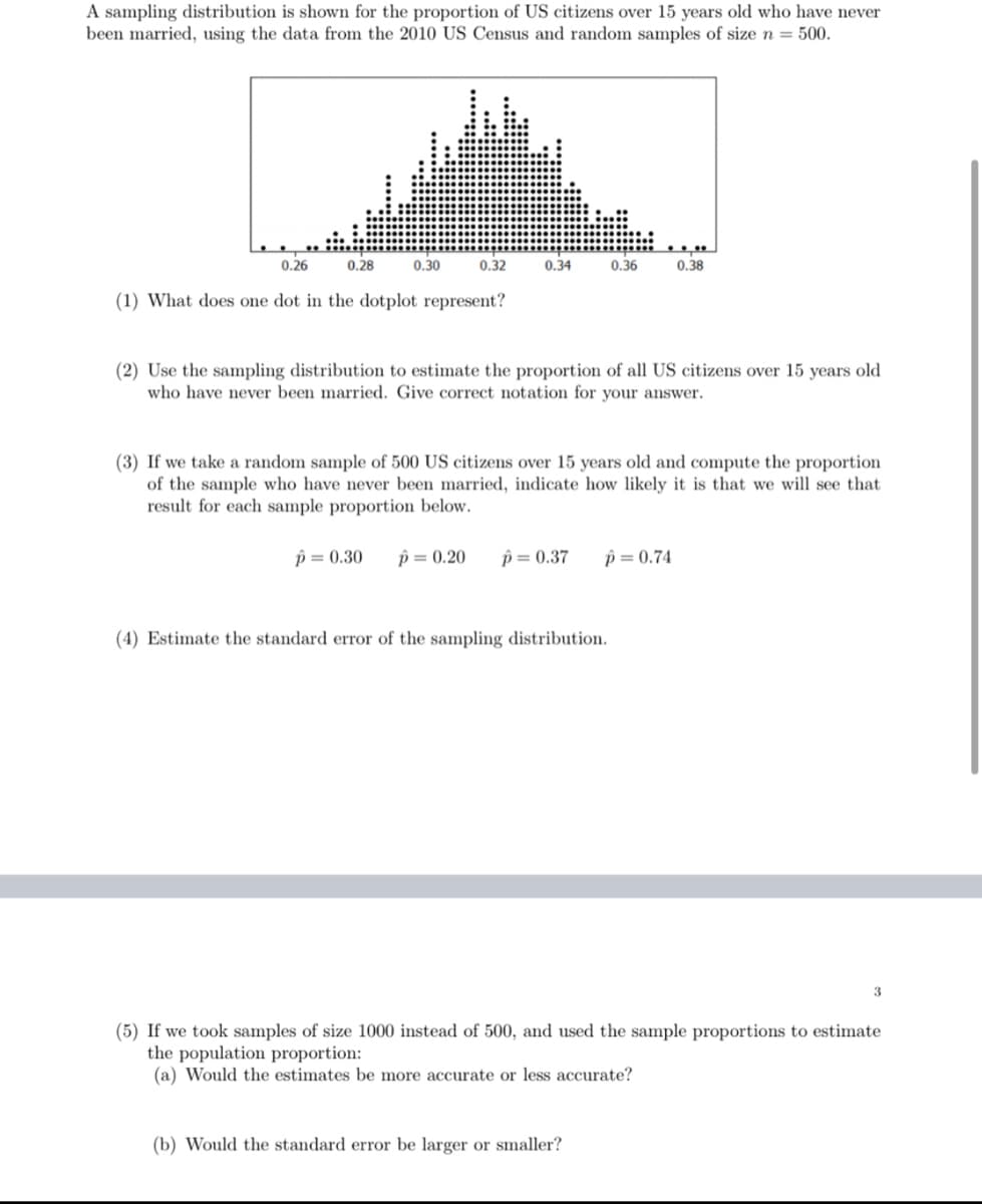 A sampling distribution is shown for the proportion of US citizens over 15 years old who have never
been married, using the data from the 2010 US Census and random samples of size n = 500.
0.26 0.28
(1) What does one dot in the dotplot represent?
0.30
0.32
0.34
0.36
(2) Use the sampling distribution to estimate the proportion of all US citizens over 15 years old
who have never been married. Give correct notation for your answer.
0.38
(3) If we take a random sample of 500 US citizens over 15 years old and compute the proportion
of the sample who have never been married, indicate how likely it is that we will see that
result for each sample proportion below.
p=0.30 p=0.20 p=0.37 p = 0.74
(4) Estimate the standard error of the sampling distribution.
(b) Would the standard error be larger or smaller?
3
(5) If we took samples of size 1000 instead of 500, and used the sample proportions to estimate
the population proportion:
(a) Would the estimates be more accurate or less accurate?