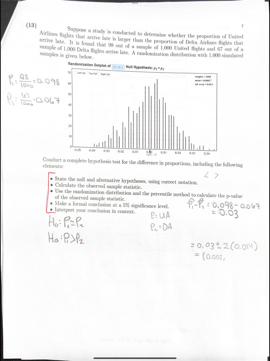 **Hypothesis Testing for Airline Punctuality**

A study is conducted to determine whether the proportion of United Airlines flights that arrive late is larger than the proportion of Delta Airlines flights that arrive late. The data reveal that 98 out of 1,000 United flights arrive late, while 67 out of 1,000 Delta flights arrive late. A randomization distribution with 1,000 simulated samples is depicted below.

**Randomization Dotplot Explanation:**
- **X-Axis:** Difference in proportions (\(\widehat{p}_1 - \widehat{p}_2\)).
- **Y-Axis:** Frequency of occurrence in the simulation.
- The distribution is centered around the null hypothesis value (0).
- Mean = 0.0007
- Standard Error = 0.0141
- Tails indicate the extremities of the distribution for hypothesis testing.

**Hypothesis Test Procedure:**

1. **Formulating Hypotheses:**
   - Null Hypothesis (\(H_0\)): \(p_1 = p_2\)
   - Alternative Hypothesis (\(H_a\)): \(p_1 > p_2\)

2. **Observed Sample Statistics:**
   - For United Airlines (\(p_1\)): \(p_1 = \frac{98}{1000} = 0.098\)
   - For Delta Airlines (\(p_2\)): \(p_2 = \frac{67}{1000} = 0.067\)
   - Observed difference (\(\widehat{p}_1 - \widehat{p}_2 = 0.098 - 0.067 = 0.031\))

3. **Calculating the p-value:**
   - From the randomization distribution, use the percentile method.
   - \(p\) = 0.03 + 2(0.014) = 0.002

4. **Formal Conclusion (5% significance level):**
   - Since the p-value is less than 0.05, we reject the null hypothesis.
   - Conclusion: There is significant evidence at the 5% level to conclude that the proportion of United Airlines flights arriving late is greater than that of Delta Airlines flights.

**Interpretation:**
The analysis indicates that United Airlines has a statistically higher proportion of flights arriving late compared to Delta Airlines. This insight can assist in operational assessments and customer service enhancements