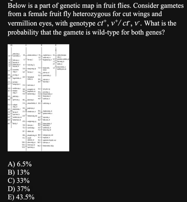 Below is a part of genetic map in fruit flies. Consider gametes
from a female fruit fly heterozygous for cut wings and
vermillion eyes, with genotype ct*, v*/ ct, v. What is the
probability that the gamete is wild-type for both genes?
1321
41
-
13
543
obsan.ougheid e
gedr
583d
muda,
b
13
133
165
223-
113
S45
1.3
2+
723+
755
31.0
HS+
12
14
125.2
11-
1945-
1973
17A
192
A) 6.5%
B) 13%
21
25
C) 33%
D) 37%
E) 43.5%
255-
s
10.38
IT
62
775
1005100
KER
16.5pp
1962-bMT
frent