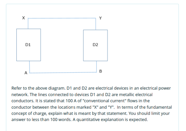 Y
D1
D2
B
A
Refer to the above diagram. D1 and D2 are electrical devices in an electrical power
network. The lines connected to devices D1 and D2 are metallic electrical
conductors. It is stated that 100 A of "conventional current" flows in the
conductor between the locations marked "X" and "Y". In terms of the fundamental
concept of charge, explain what is meant by that statement. You should limit your
answer to less than 100 words. A quantitative explanation is expected.
