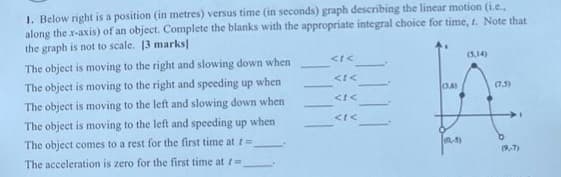 1. Below right is a position (in metres) versus time (in seconds) graph describing the linear motion (i.e.,
along the x-axis) of an object. Complete the blanks with the appropriate integral choice for time, t. Note that
the graph is not to scale. 13 marks]
(5,14)
The object is moving to the right and slowing down when
The object is moving to the right and speeding up when
くく
7.5)
The object is moving to the left and slowing down when
The object is moving to the left and speeding up when
The object comes to a rest for the first time at t=
くtく
(9.7)
The acceleration is zero for the first time at t-
