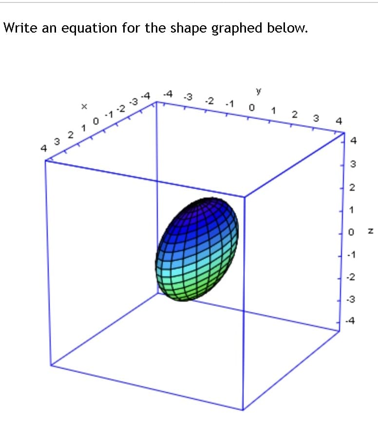 Write an equation for the shape graphed below.
*
43210-7234
-4-3-2-1 0
1 2 3 4
4
3
2
1
0
-1
-2
-3
-4
N