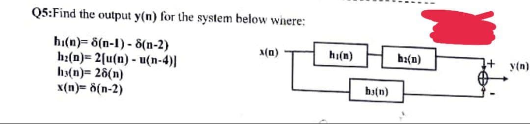 Q5:Find the output y(n) for the system below where:
hı(n)= 8(n-1) - 8(n-2)
h:(n)= 2[u(n) - u(n-4)]
hs(n)= 26(n)
x(n)= ô(n-2)
x(n)
hi(n)
bz(n)
y(n)
h3(n)
