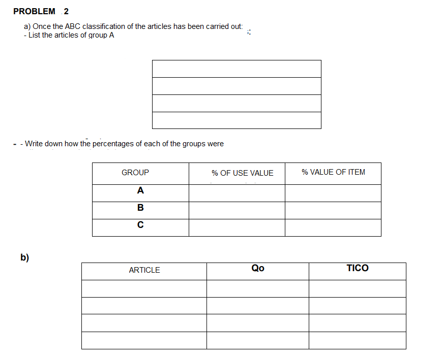 PROBLEM 2
a) Once the ABC classification of the articles has been carried out:
- List the articles of group A
-- Write down how the percentages of each of the groups were
GROUP
% OF USE VALUE
% VALUE OF ITEM
A
B
b)
Qo
TICO
ARTICLE
