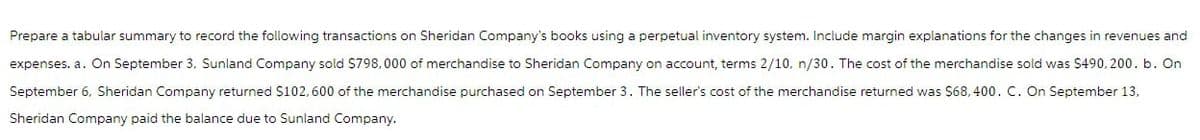 Prepare a tabular summary to record the following transactions on Sheridan Company's books using a perpetual inventory system. Include margin explanations for the changes in revenues and
expenses. a. On September 3, Sunland Company sold $798,000 of merchandise to Sheridan Company on account, terms 2/10, n/30. The cost of the merchandise sold was $490,200. b. On
September 6, Sheridan Company returned $102, 600 of the merchandise purchased on September 3. The seller's cost of the merchandise returned was $68,400. C. On September 13,
Sheridan Company paid the balance due to Sunland Company.