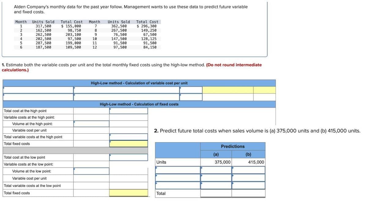 Alden Company's monthly data for the past year follow. Management wants to use these data to predict future variable
and fixed costs.
Month Units Sold
1
2
3
4
5
6
317,500
162,500
262,500
202,500
287,500
187,500
Total Cost
$ 155,000
98,750
203, 100
97,500
199,000
109,500
Total cost at the high point
Variable costs at the high point:
Volume at the high point:
Variable cost per unit
Total variable costs at the high point
Total fixed costs
Month
7
8
9
Total cost at the low point
Variable costs at the low point:
Volume at the low point:
Variable cost per unit
Total variable costs at the low point
Total fixed costs
10
11
12
Units Sold
362,500
267,500
76,500
147,500
91,500
97,500
Total Cost
$ 296,300
149,250
67,500
128, 125
1. Estimate both the variable costs per unit and the total monthly fixed costs using the high-low method. (Do not round intermediate
calculations.)
91,500
84,150
High-Low method - Calculation of variable cost per unit
High-Low method- Calculation of fixed costs
2. Predict future total costs when sales volume is (a) 375,000 units and (b) 415,000 units.
Units
Total
Predictions
(a)
375,000
(b)
415,000