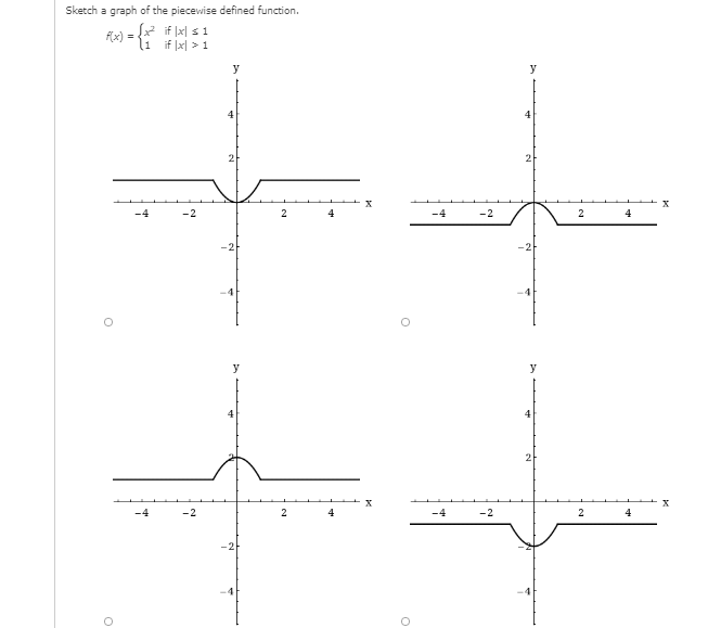 Sketch a graph of the piecewise defined function.
if |x| s 1
f(x) =
l1 if ]x| >1
y
y
4
4
2
-2
4
-4
-2
4
-2
-4
y
y
4
-2
4
-4
-2
2
4
-2
