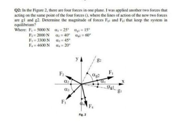 Q2: In the Figure 2, there are four forces in one plane. I was applied another two forces that
acting on the same point of the four forces (0. where the lines of action of the new two forces
are gl and g2. Determine the magnitude of forces Fai and Fz that keep the system in
equilibrium?
Where: F, 5000 N a = 25 a = 15°
F2 = 2000 N a: = 40° a = 60
F, = 3300 N as= 45°
F.= 4600 N a 20°
F2
F1
ag2
F4
Fig. 2
