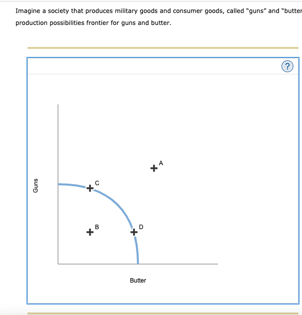 Imagine a society that produces military goods and consumer goods, called "guns“ and "butter
production possibilities frontier for guns and butter.
?)
メイ
B
メ
D
Butter
Guns
