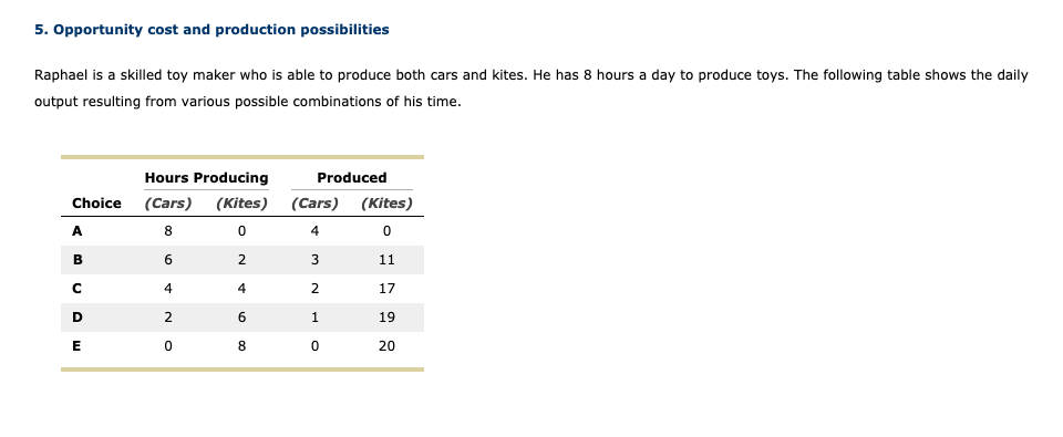 5. Opportunity cost and production possibilities
Raphael is a skilled toy maker who is able to produce both cars and kites. He has 8 hours a day to produce toys. The following table shows the daily
output resulting from various possible combinations of his time.
Hours Producing
Produced
Choice
(Cars)
(Kites) (Cars) (Kites)
A
8
4
6
3
11
4
2
17
2
6.
19
E
8
20
2.
B.
