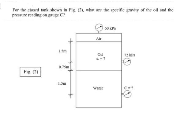 For the closed tank shown in Fig. (2), what are the specific gravity of the oil and the
pressure reading on gauge C?
60 kPa
Air
1.5m
Oil
72 kPa
S. =?
0.75m
Fig. (2)
1.5m
Water
C=?
