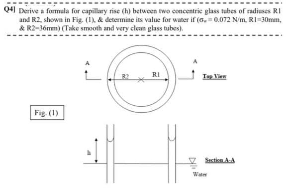 Q4] Derive a formula for capillary rise (h) between two concentric glass tubes of radiuses RI
and R2, shown in Fig. (1), & determine its value for water if (Gw = 0.072 N/m, RI=30mm,
& R2=36mm) (Take smooth and very clean glass tubes).
R2
RI
Top View
Fig. (1)
h
I Section A-A
Water
