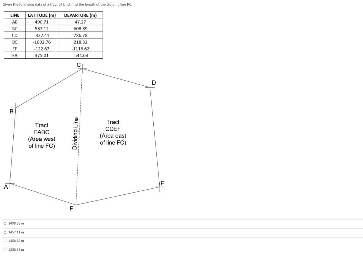 Given the following data of a tract of land, find the length of the dividing line FC.
ITT
LINE
LATITUDE (m)
DEPARTURE (m)
АВ
490.71
47.27
ВС
587.12
608.89
CD
-327.41
786.78
DE
-1002.76
218.32
EF
-122.67
-1116.62
FA
375.01
-544.64
D
Tract
Tract
CDEF
FABC
(Area west
of line FC)
(Area east
of line FC)
E
A
O 1498.38 m
O 1457.11 m
O 1408.18 m
O 1338.95 m
Dividing Line
