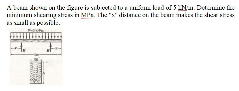 A beam shown on the figure is subjected to a uniform load of 5 kN/m. Determine the
minimum shearing stress in MPa. The "x" distance on the beam makes the shear stress
as small as possible.
W=5 kN/m
-4m-
-50